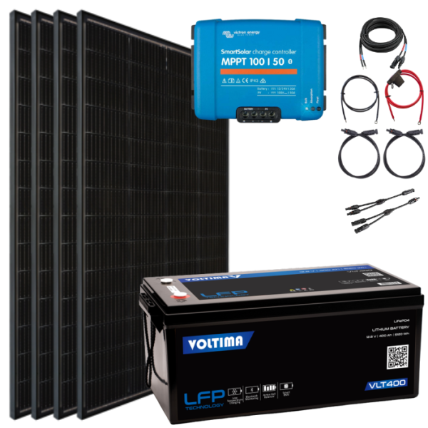 Solaranlage Basic-Set EXTRA LARGE - mit Lithium Batterie