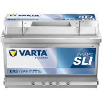 Varta E43 Dynamic SLI 572 409 068 Autobatterie 72Ah (Blue Dynamic)