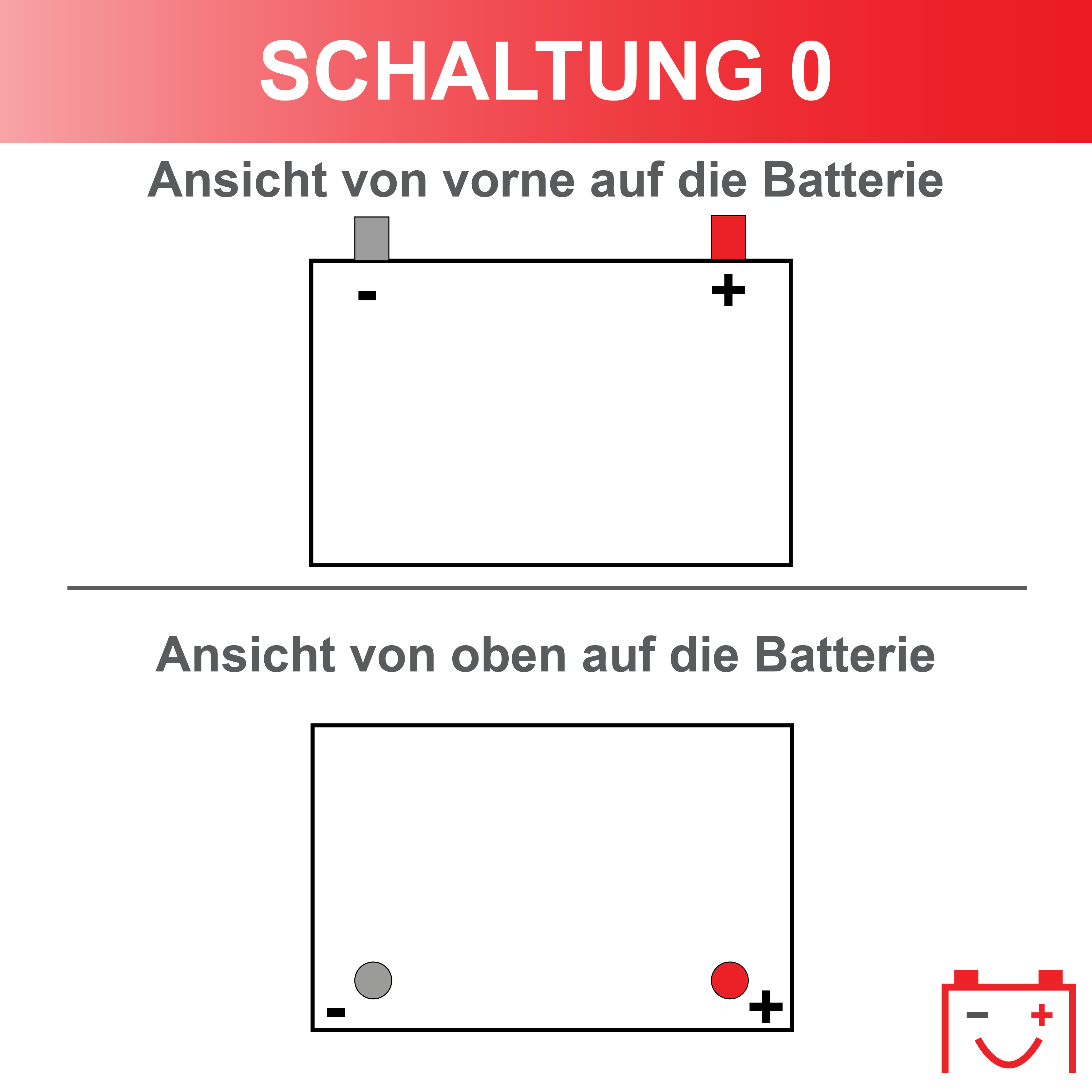 Exide Dual Säure-Batterie, 80Ah, 350Wh, 12V