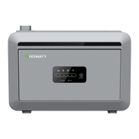 Growatt NEXA 2000 LiFePO4 Batteriemodul 2048Wh Speicher für Balkonkraftwerk