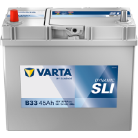 Varta B33 Dynamic SLI 545 157 033 Autobatterie 45Ah (Blue Dynamic)