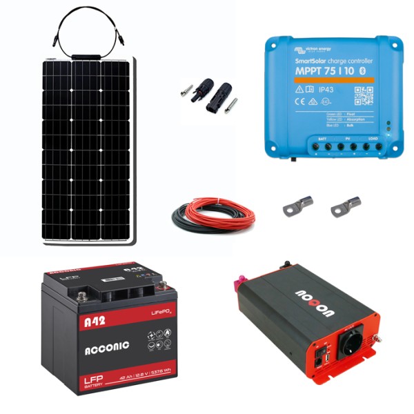 Solaranlage Set 80Wp mit Batterie 40Ah(LiFePO4) und 500W-Wechselrichter