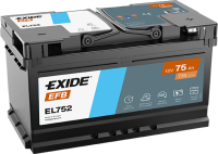 Exide EL752 EFB Autobatterie 75Ah 575 500 073