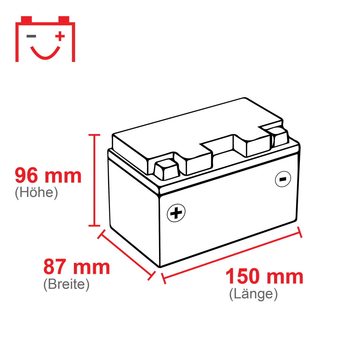 YTZ10-S Motorradbatterie 12V 9Ah BlackMax Gel | Swissbatt24