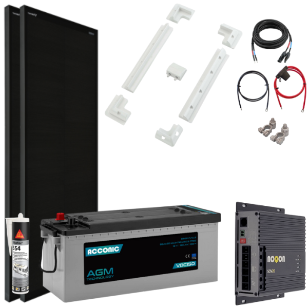 Wohnmobil Solar-Set MEDIUM - mit AGM Batterie