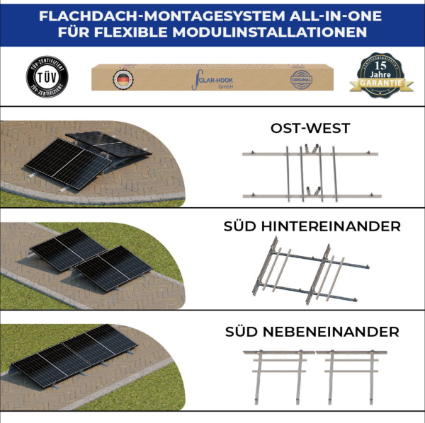 Solar Hook Windabweiser für 3-in-1 Flachdach Montagesystem Halterung für Balkonkraftwerk